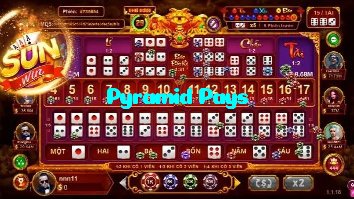 Pyramid Pays